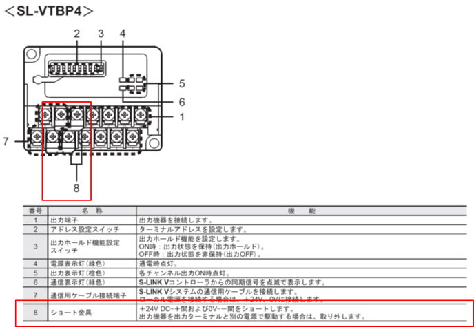 SL-VGU1-CとSL-VTBP4を使用。E-5が表示されます。原因と対策は？